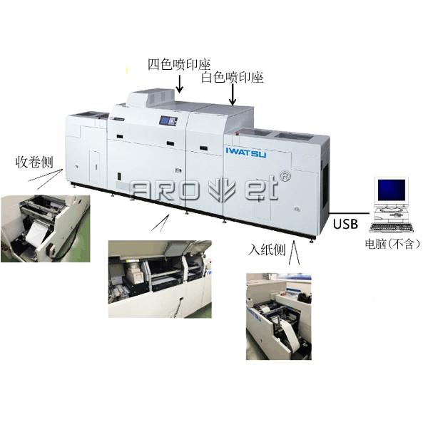 EM-313W UV彩色數碼印刷機